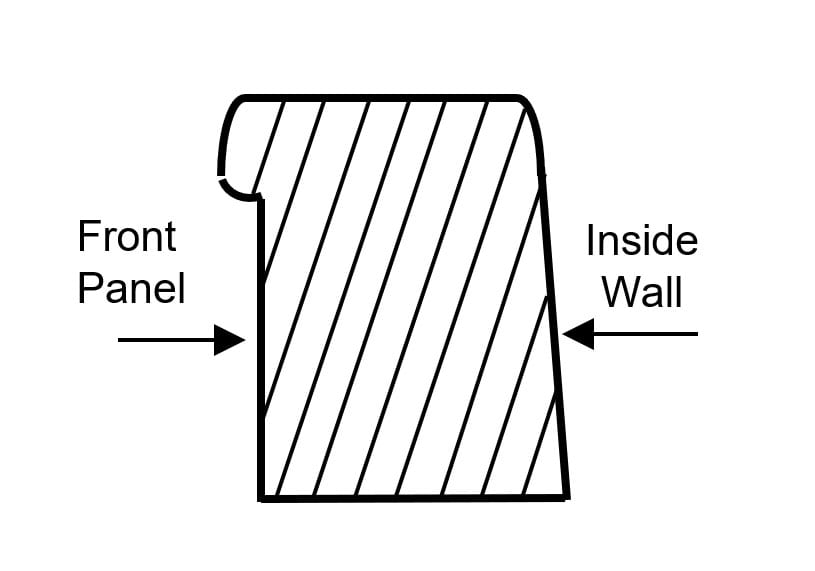 cross section of muffin top steel tub