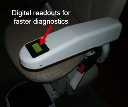 Digital Readout Digital readouts for faster diagnostics